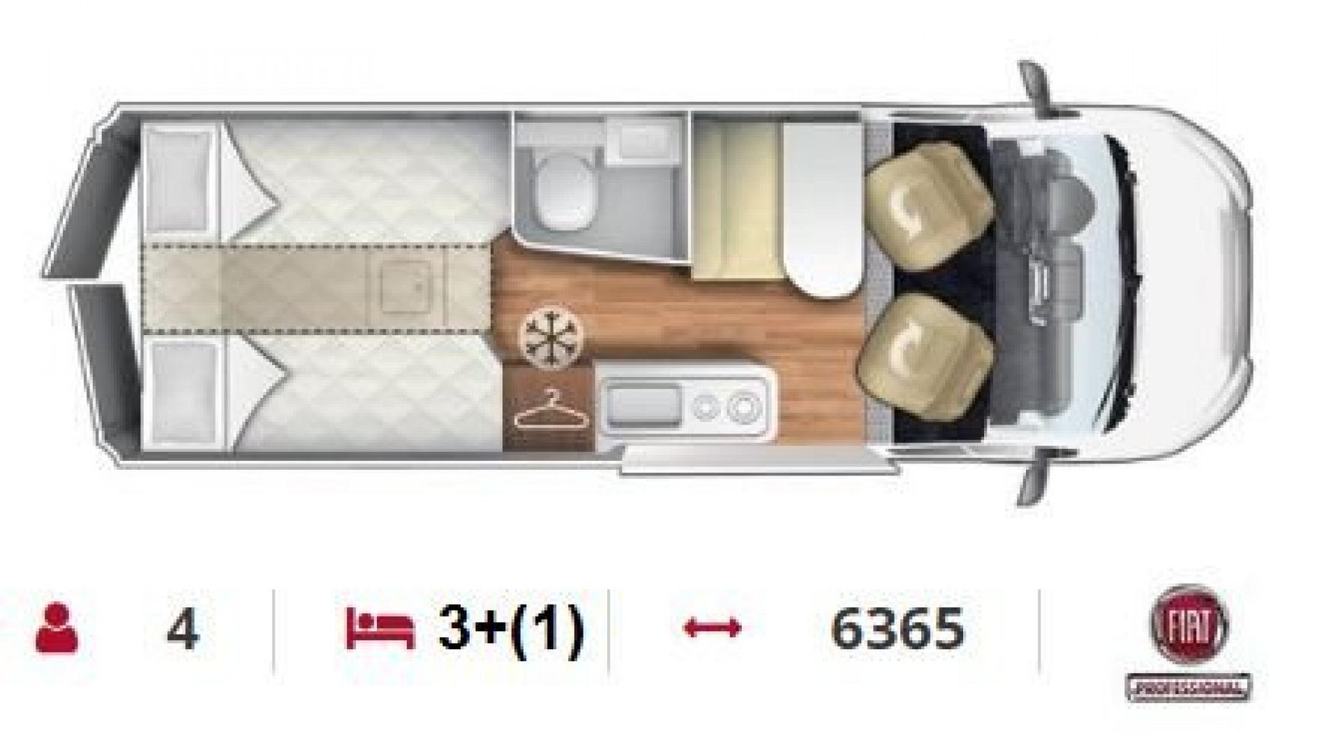 Roller Team Livingstone Duo Kastenwagen