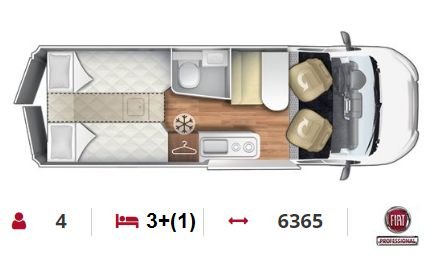 Roller Team Livingstone Duo Kastenwagen
