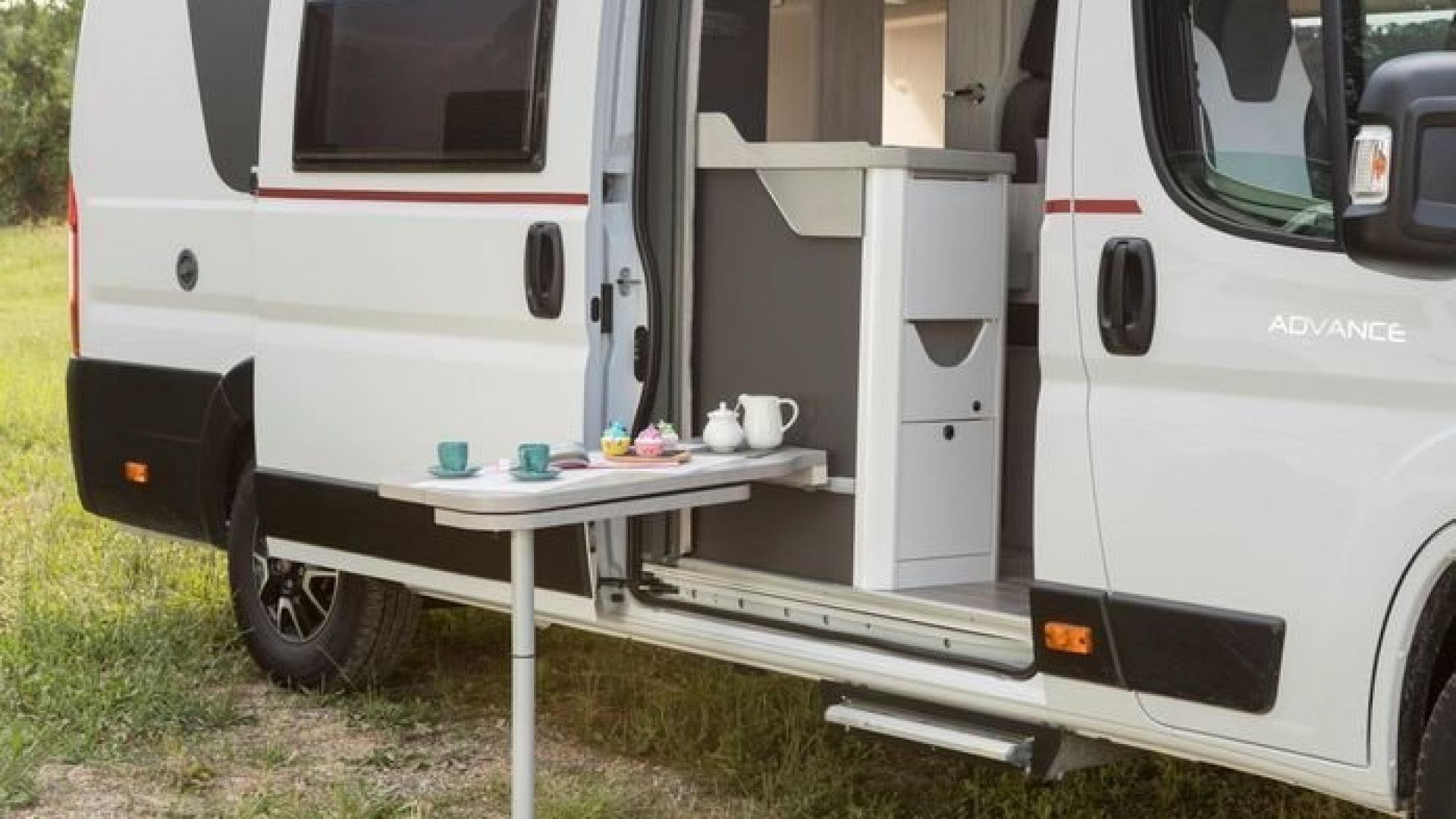 Roller Team Livingstone Duo Kastenwagen